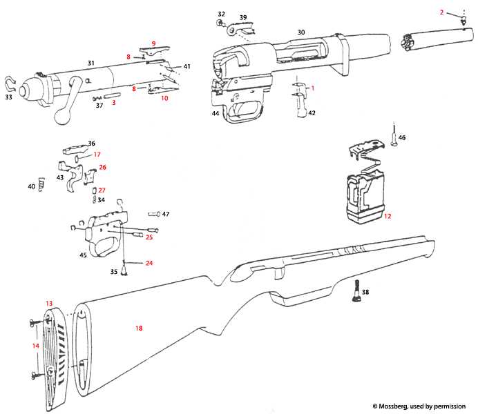 mossberg 464 parts diagram