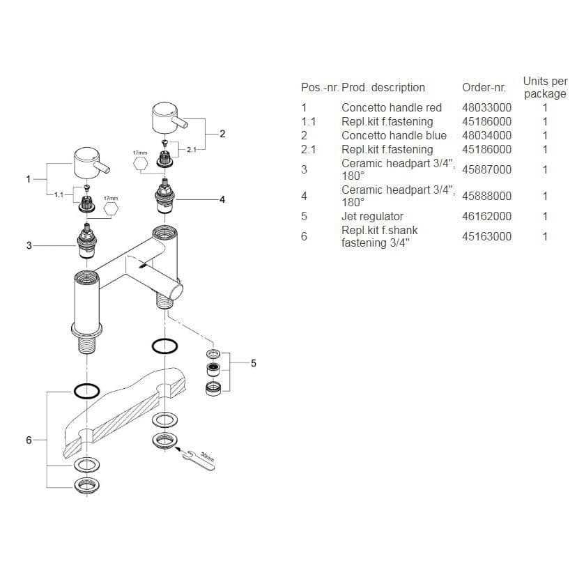 grohe concetto parts diagram