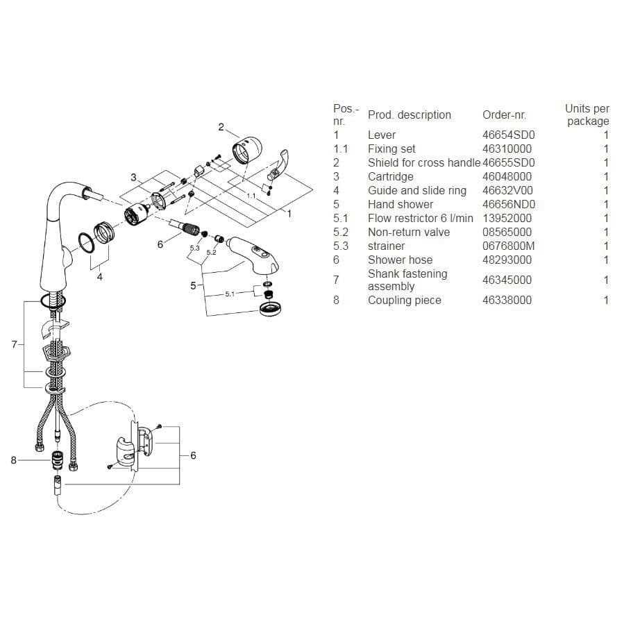 grohe ladylux faucet parts diagram