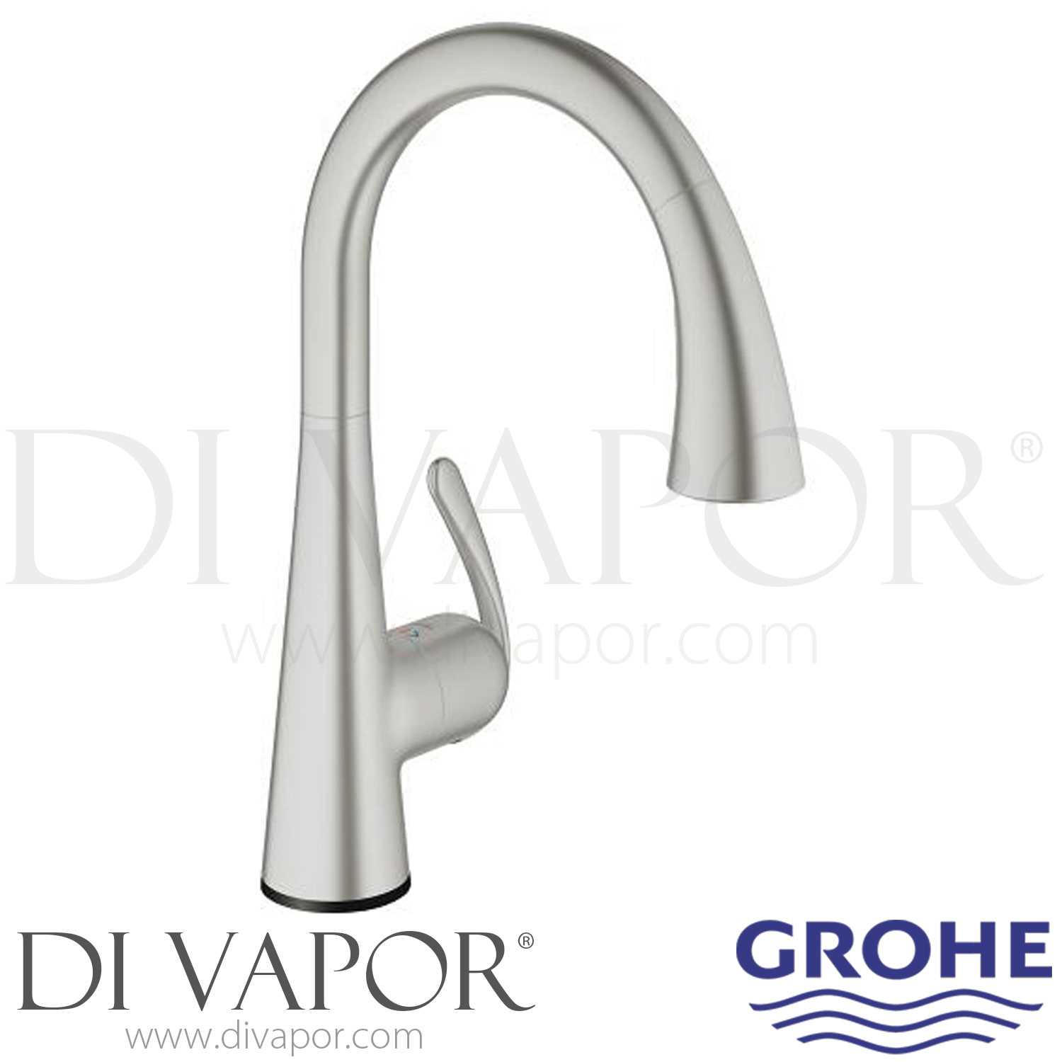 grohe ladylux kitchen faucet parts diagram