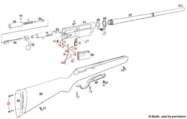 marlin 1892 parts diagram