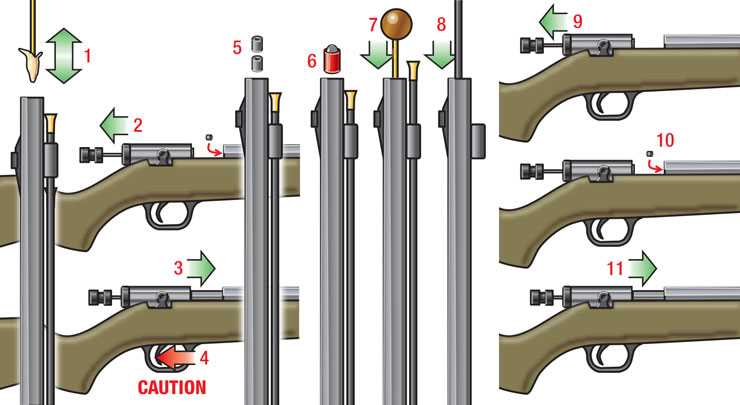 muzzleloader parts diagram