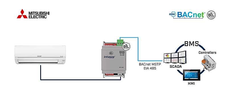 mitsubishi mr slim parts diagram