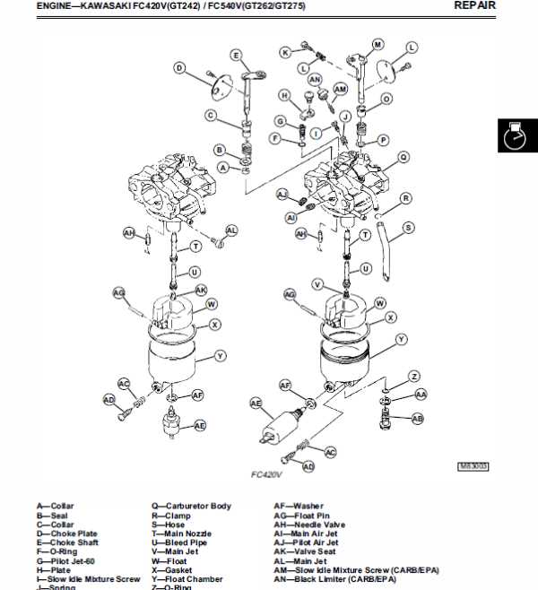 gt275 parts diagram