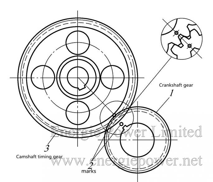 cummins x15 engine parts diagram