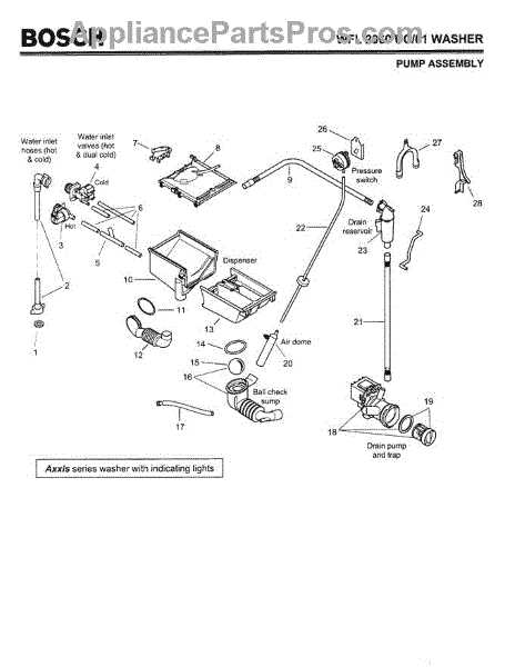 bosch nexxt 500 series washer parts diagram