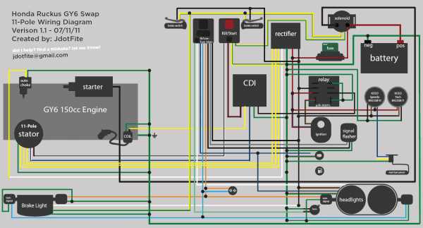 gy6 150cc parts diagram