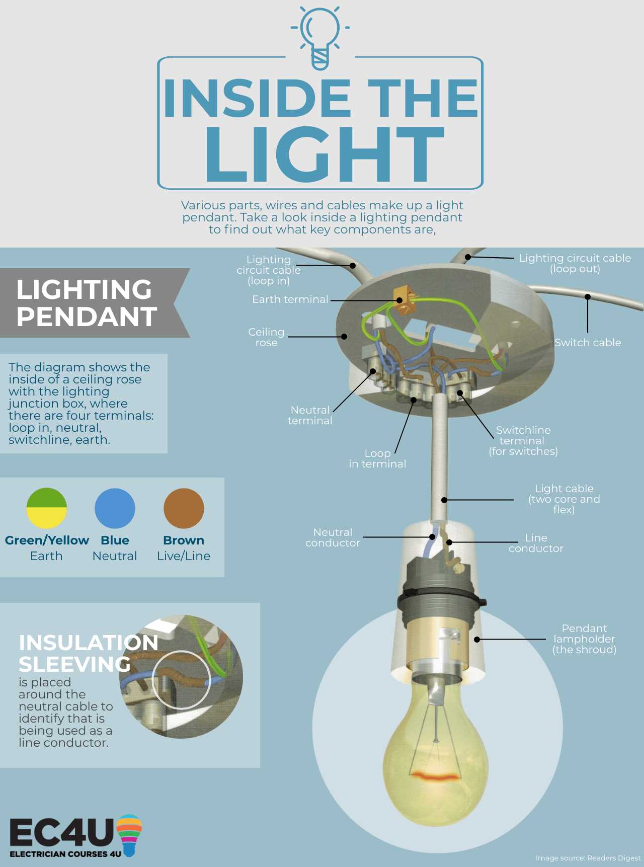 hanging lamp parts diagram