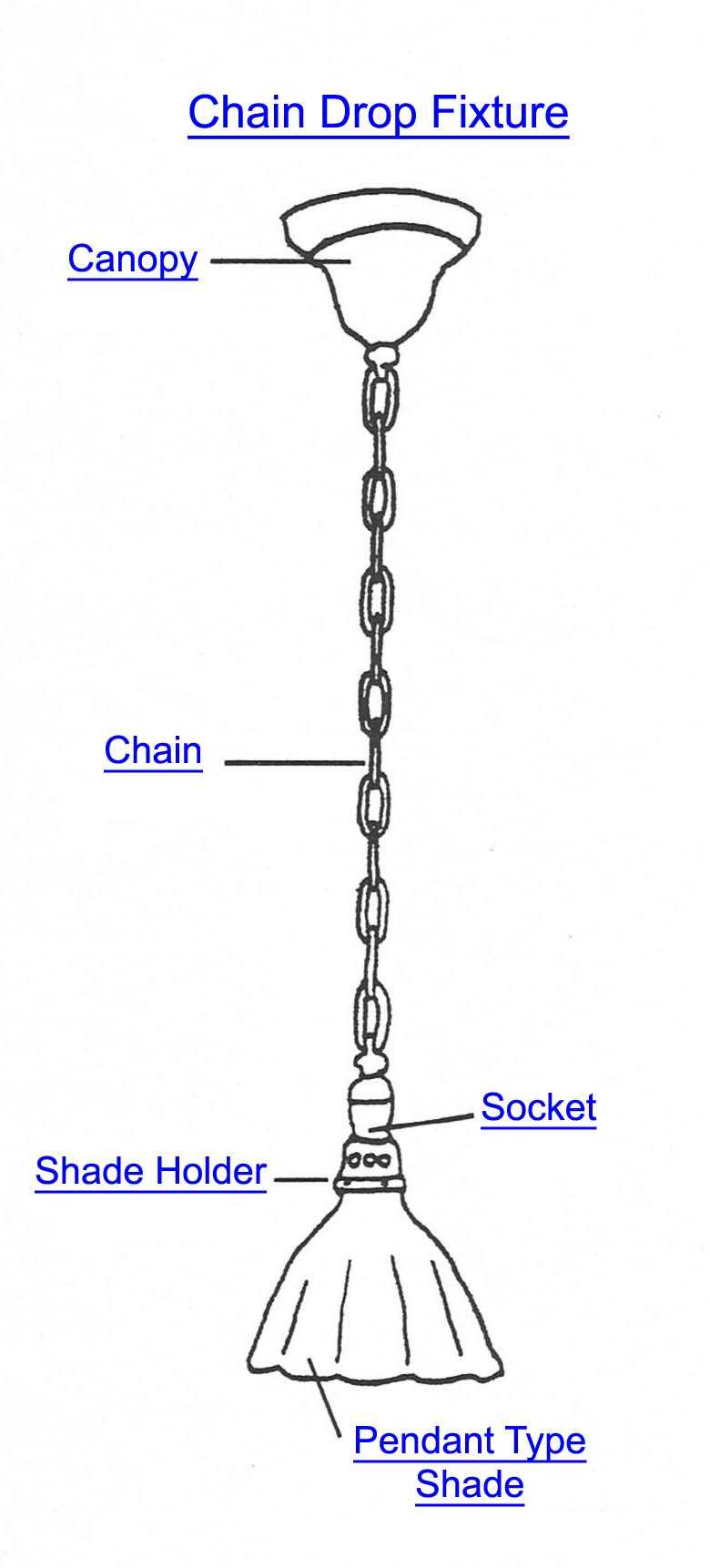 hanging lamp parts diagram