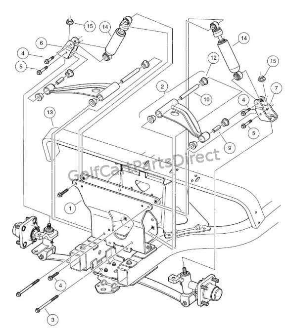 harley davidson golf cart parts diagram