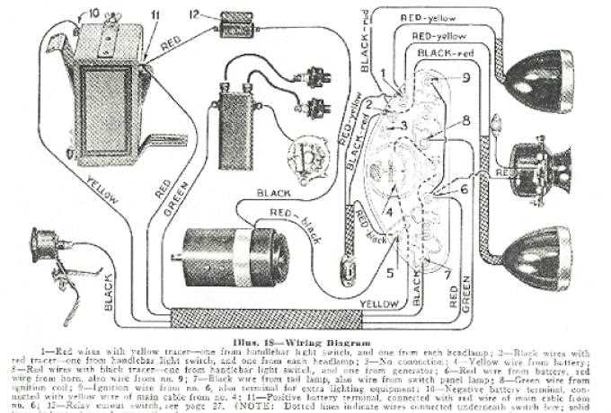 harley motor parts diagram