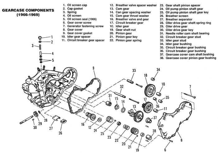 harley parts diagram