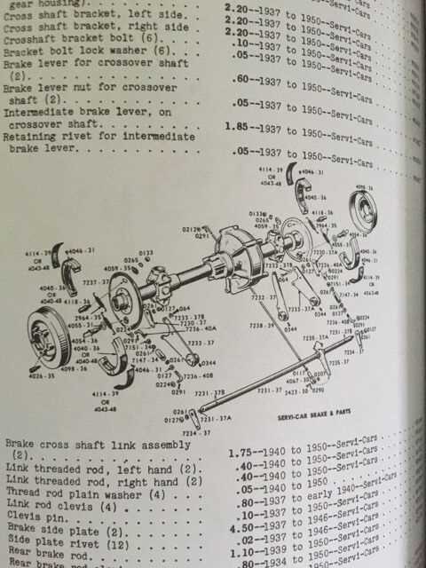 harley parts diagram