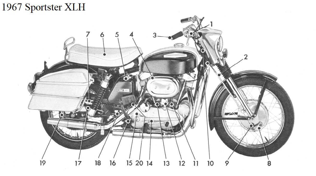 harley parts diagram