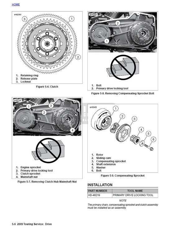 harley primary parts diagram