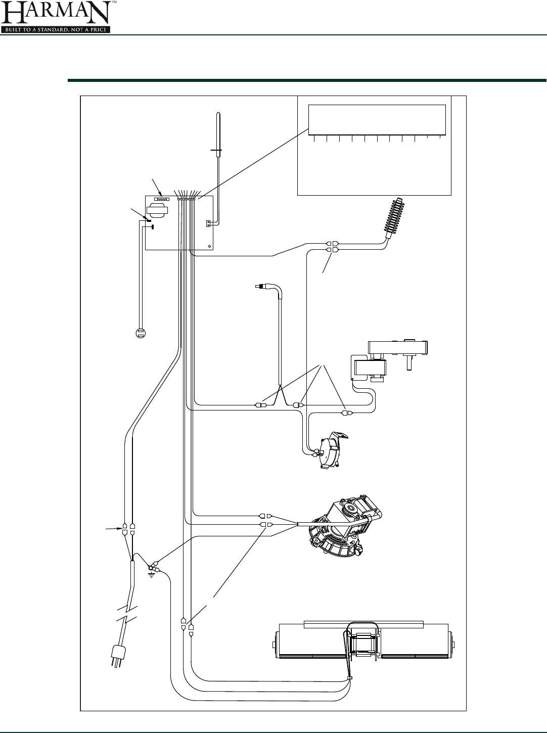 harman p38 pellet stove parts diagram