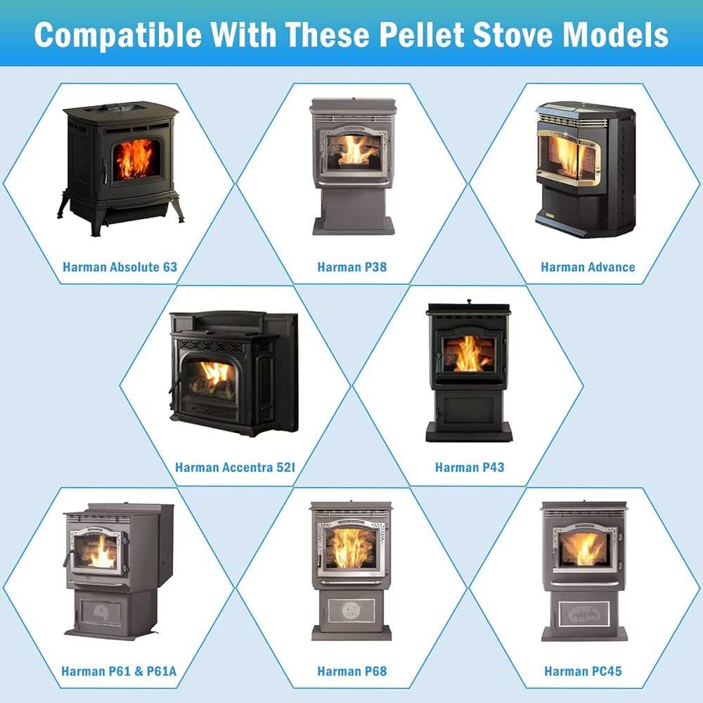 harman p38 pellet stove parts diagram