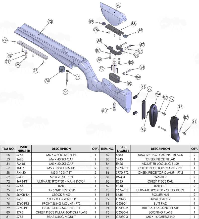 harris bipod parts diagram