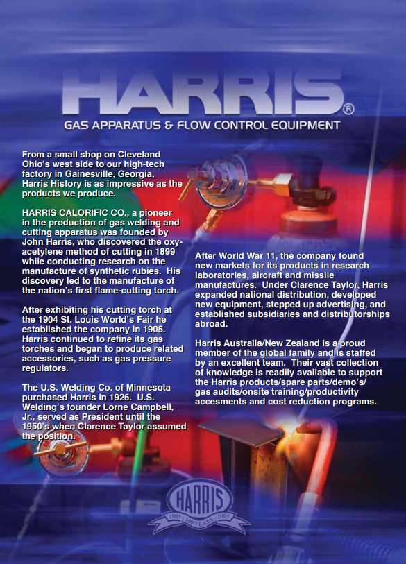 harris torch parts diagram