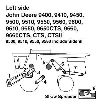 haybuster parts diagram