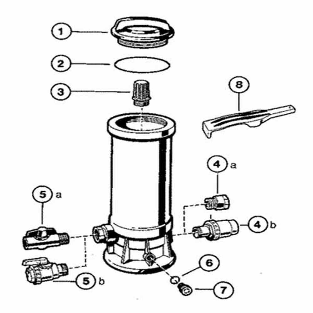 hayward cartridge filter parts diagram