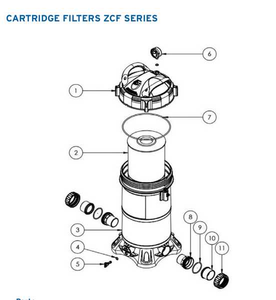 hayward cartridge filter parts diagram