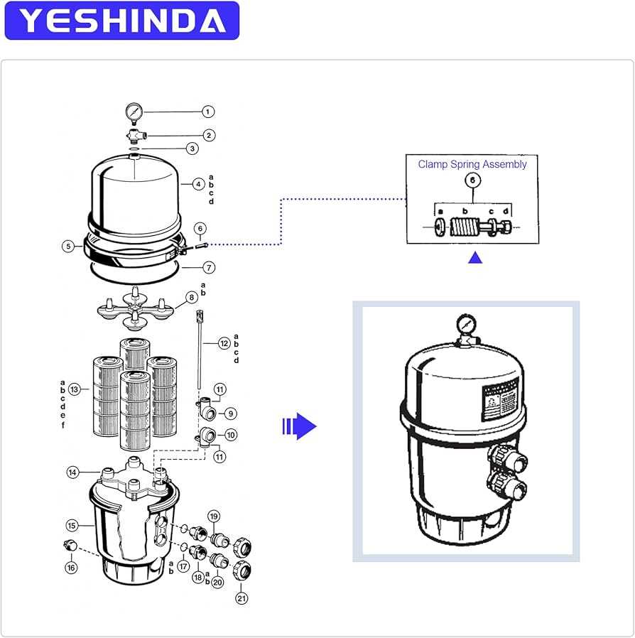 hayward cartridge filter parts diagram