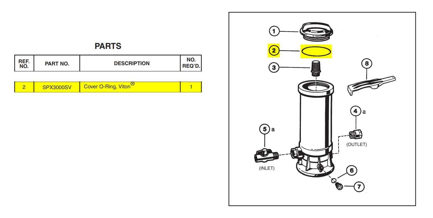 hayward cl200 parts diagram