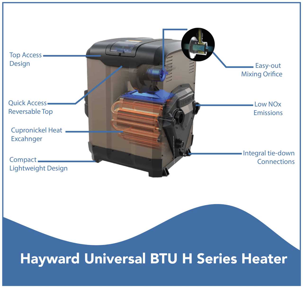 hayward h400fdp parts diagram