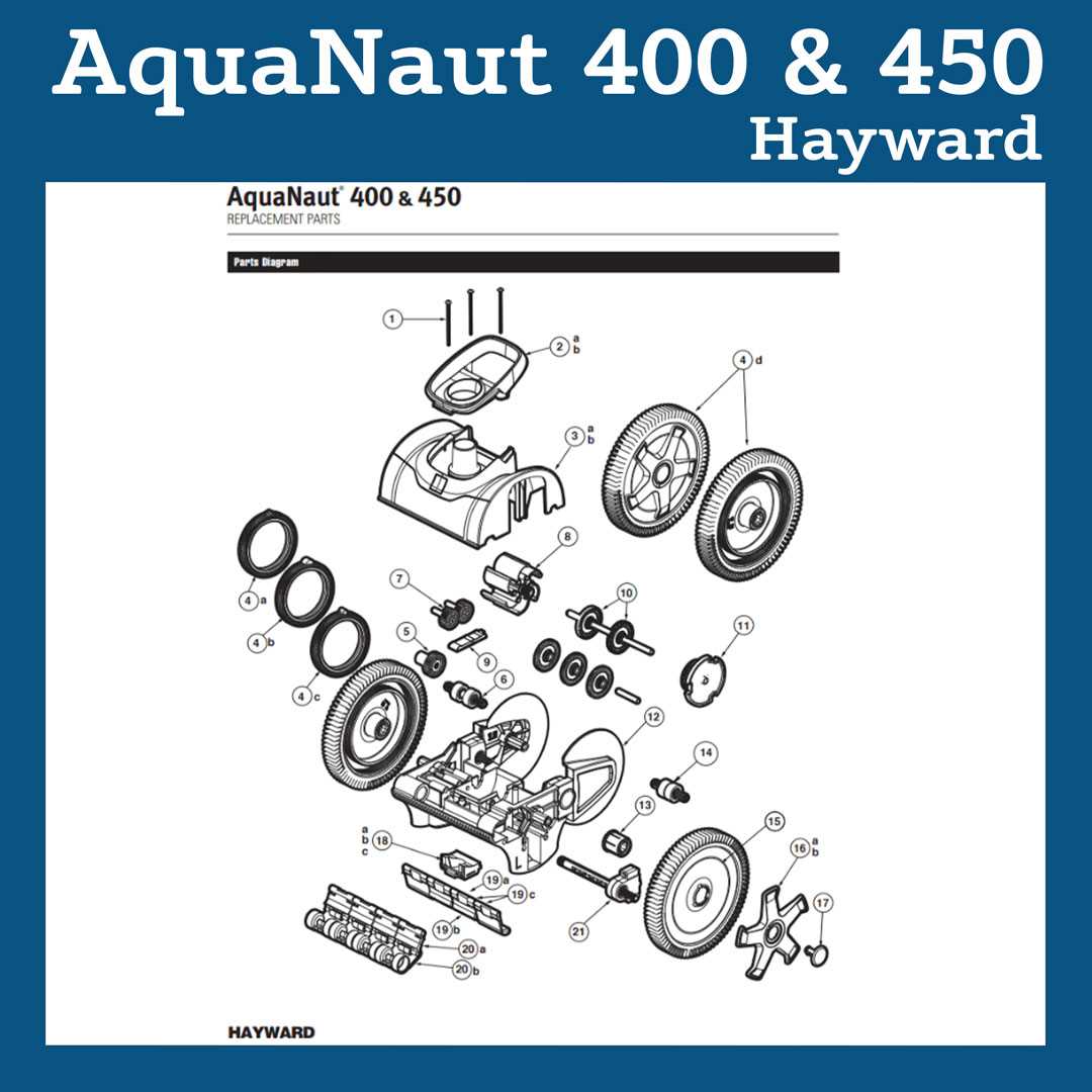 hayward pool pump parts diagram