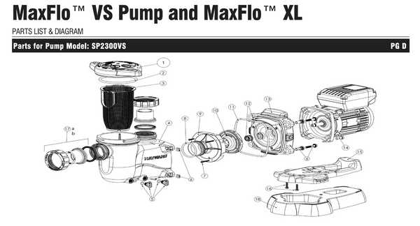 hayward pool pump parts diagram