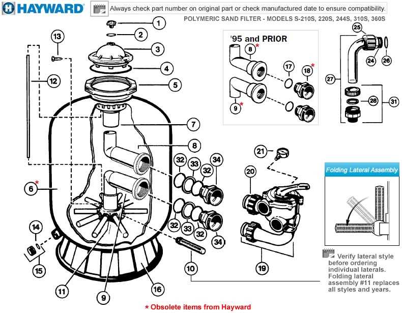 hayward pool skimmer parts diagram