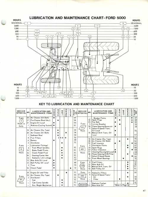 ford 2000 parts diagram