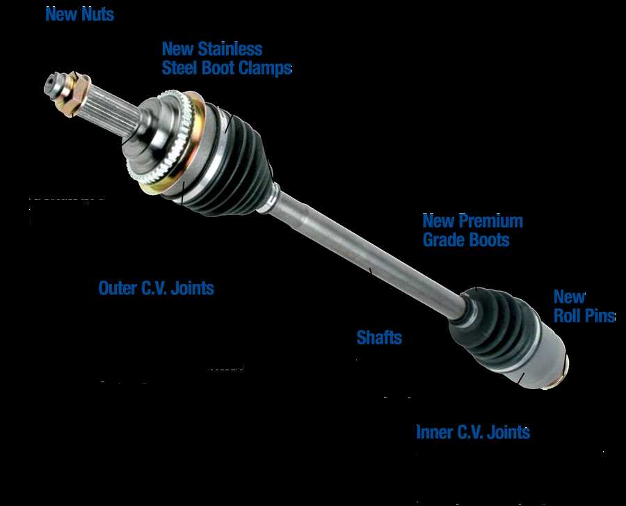 cv axle parts diagram