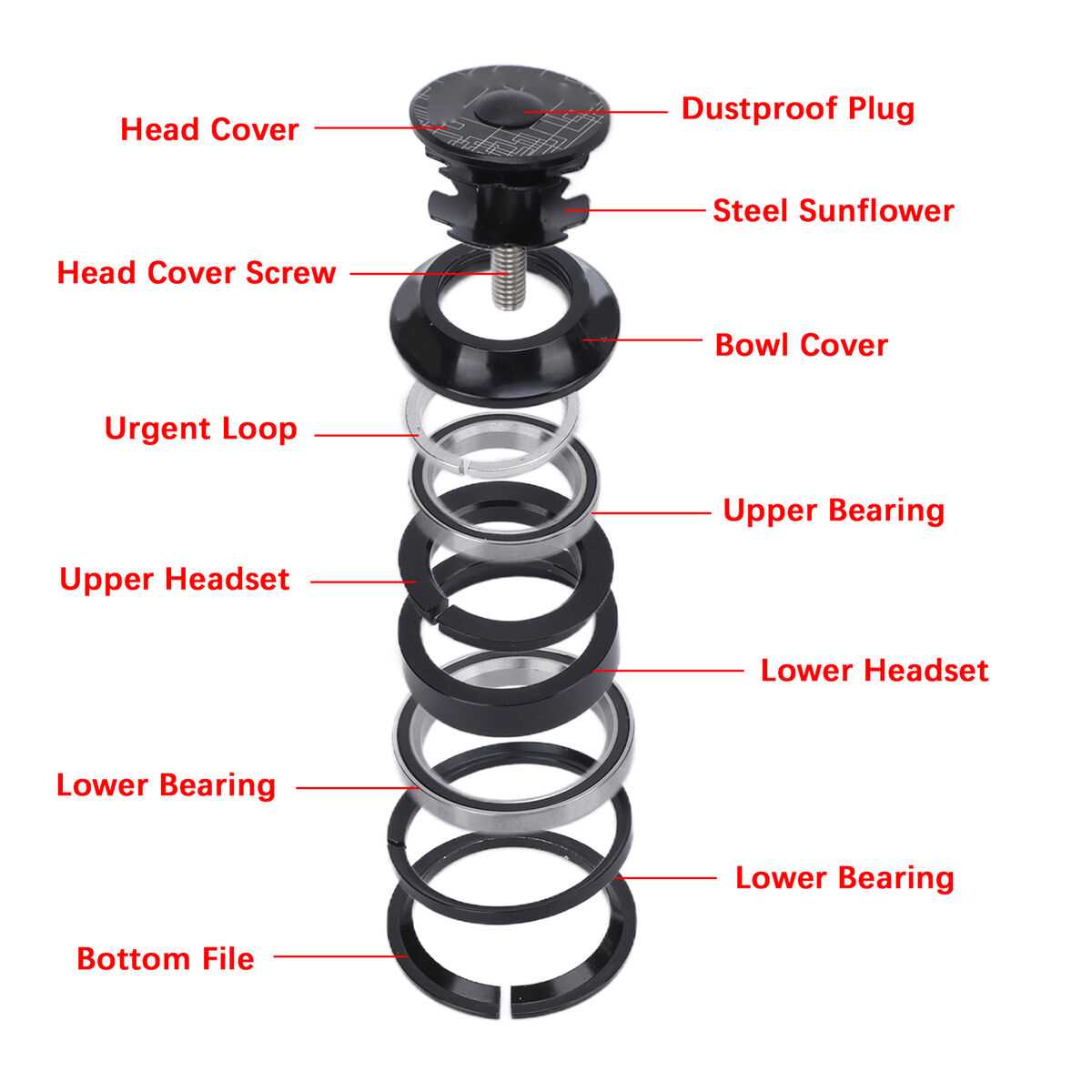 headset parts diagram