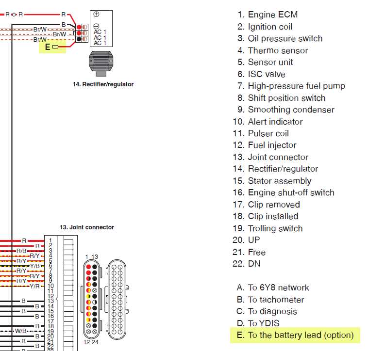 yamaha f25 parts diagram