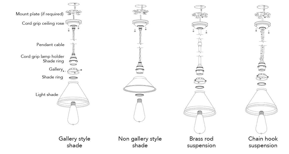 parts of a light fixture diagram