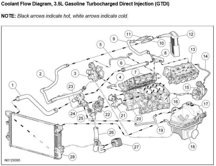 2019 ford f 150 parts diagram