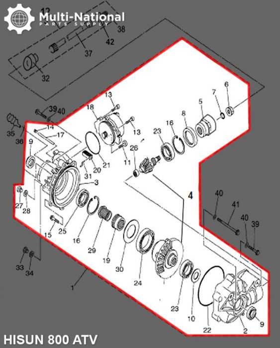 hisun parts diagram