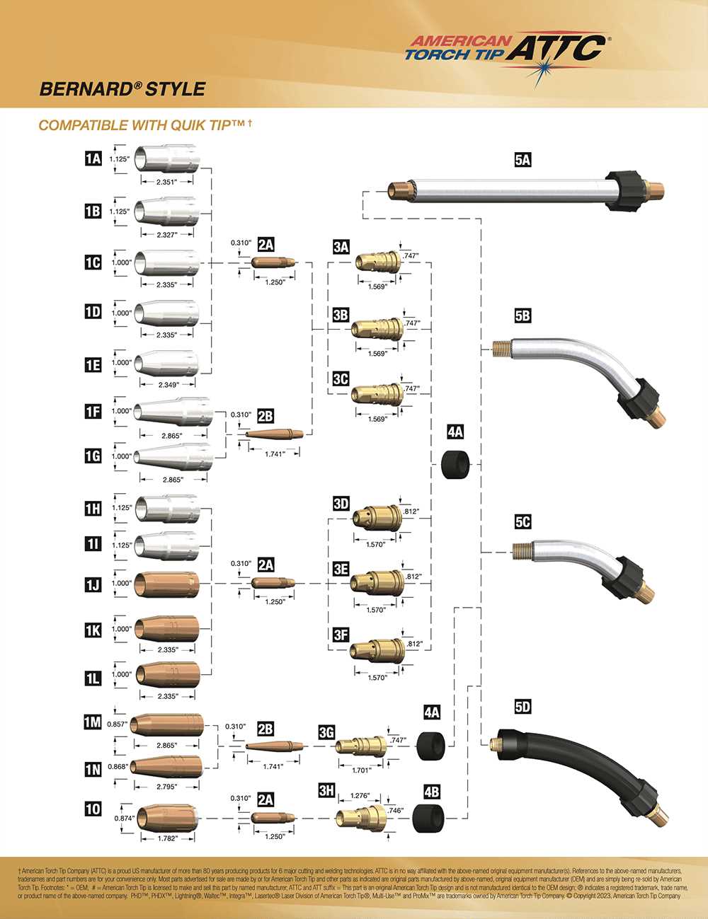 bernard mig gun parts diagram