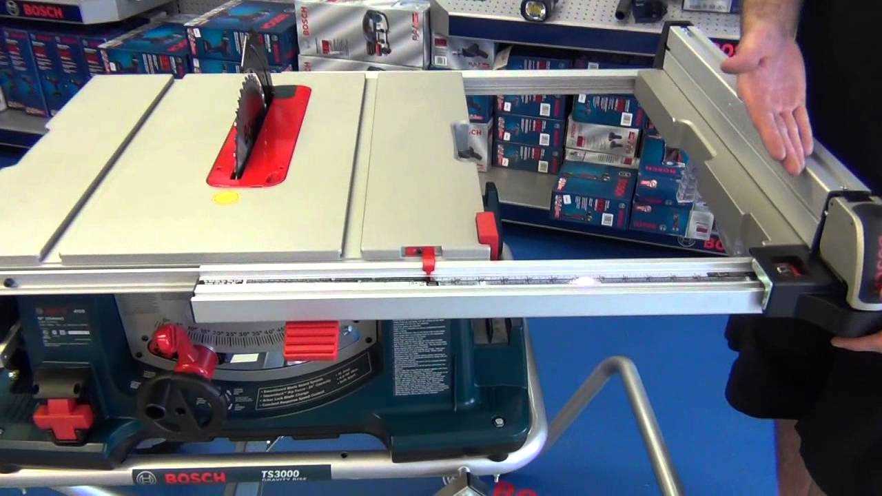 bosch table saw parts diagram