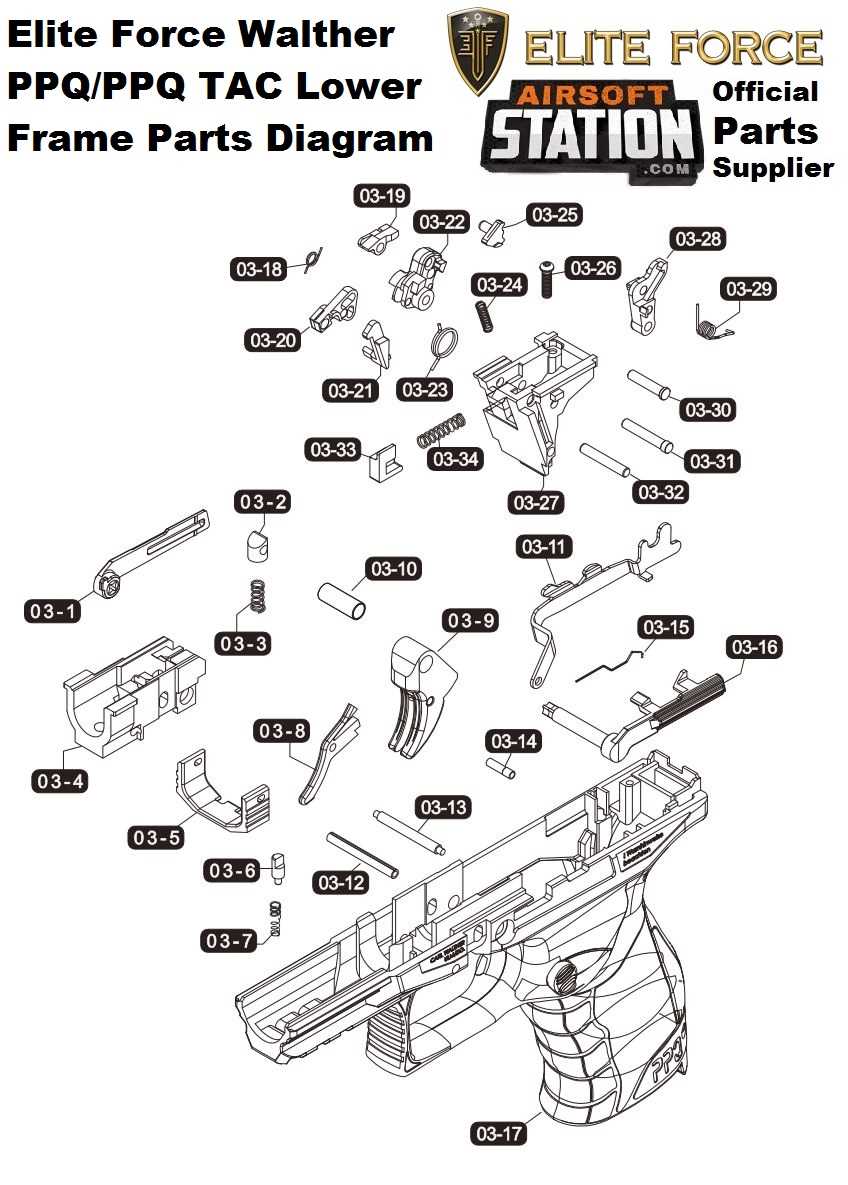 m4 airsoft gun parts diagram