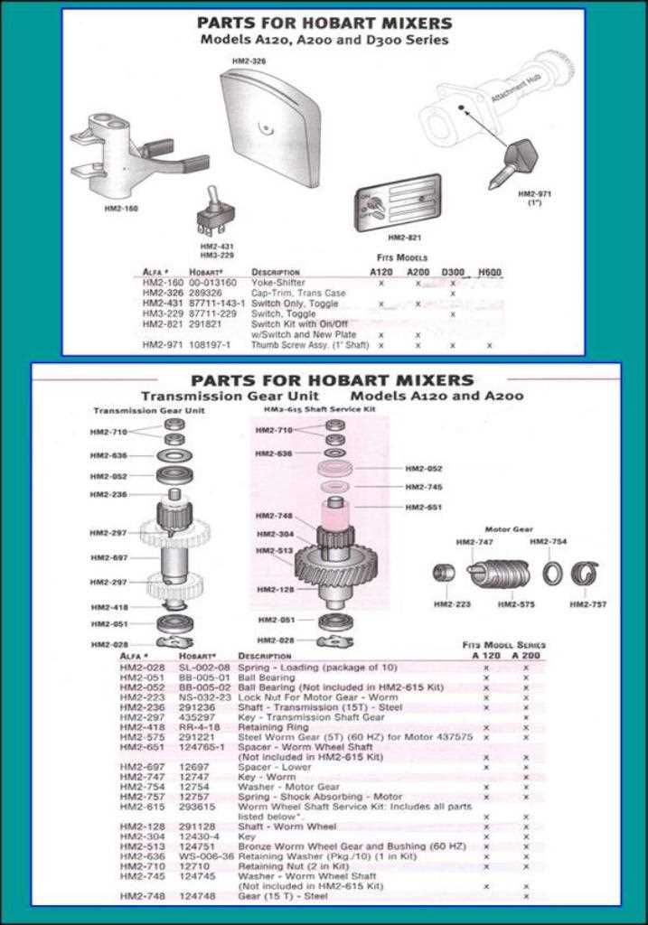 hobart d300 mixer parts diagram