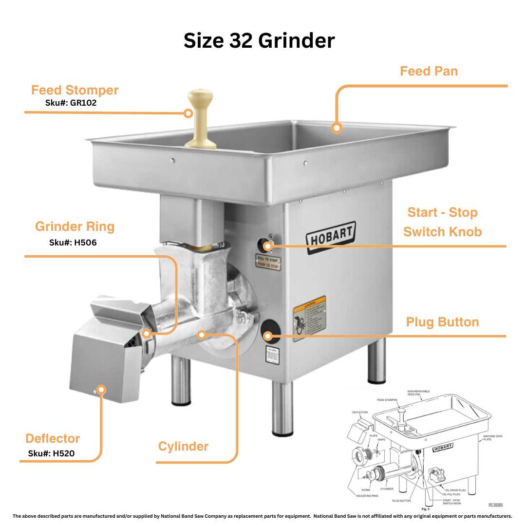 hobart meat grinder parts diagram