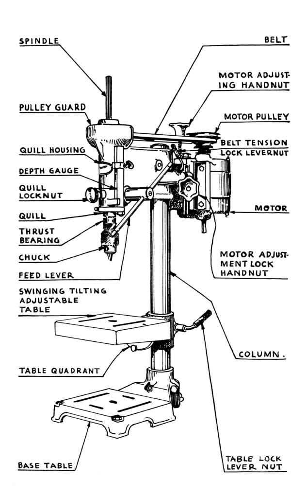 drill press diagram parts