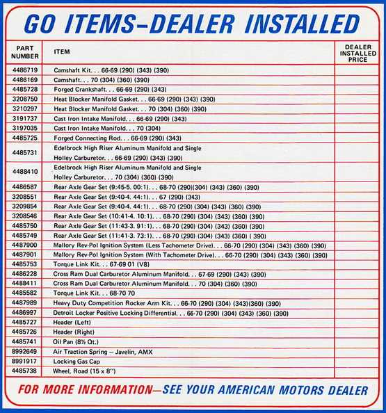 holley 1850 parts diagram