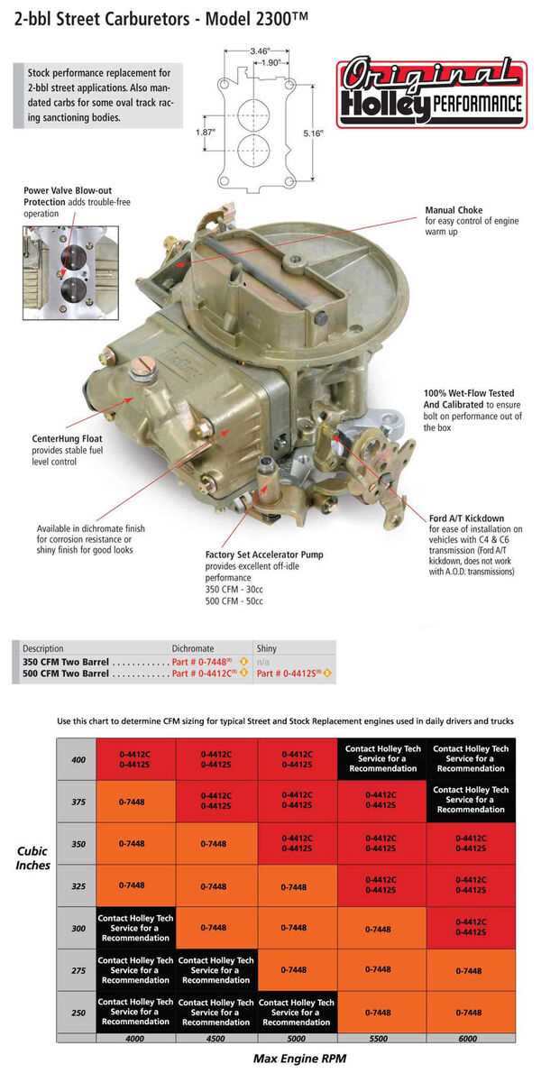 holley 4412 parts diagram