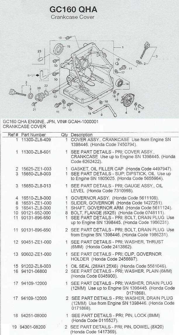 honda gc160 pressure washer parts diagram