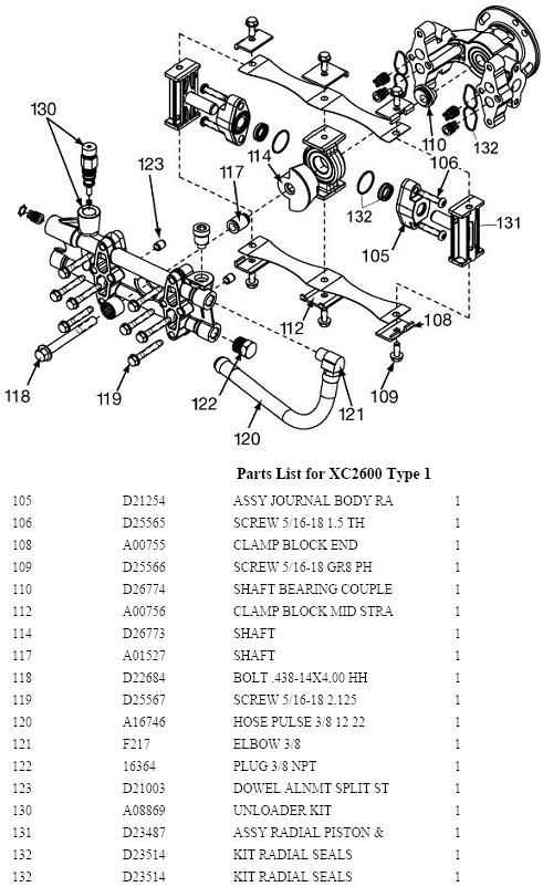 honda pressure washer pump parts diagram