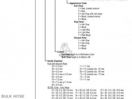 honda st90 parts diagram